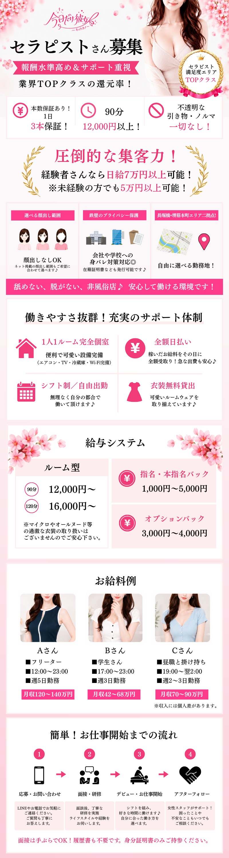 今日だけ彼女〜キョウカノ高収入女性求人バナー